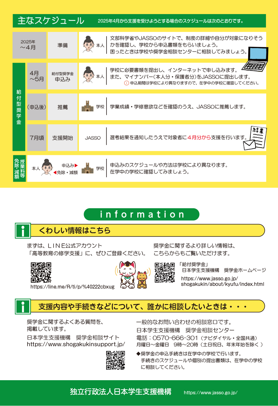 奨学金について
